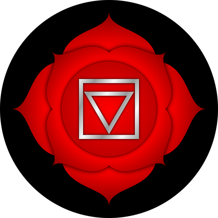 Root Chakra: Correspondences & Basics