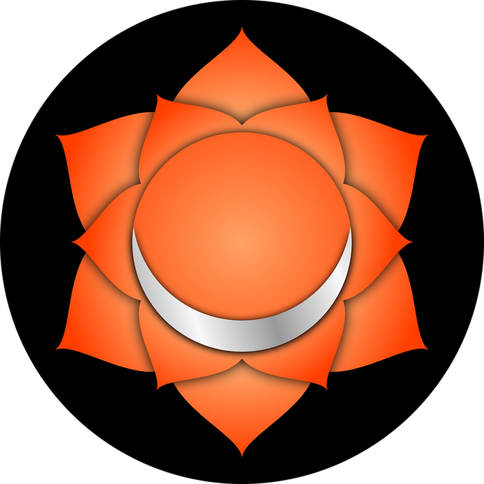 Sacral Chakra: Correspondences