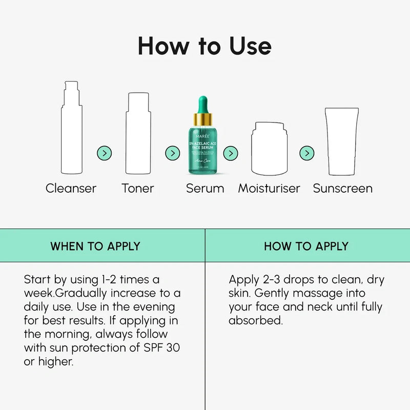 Redness Soothing Azelaic Acid Serum