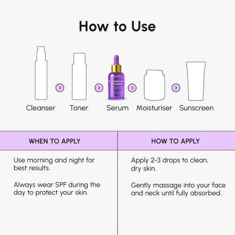 Dark Spot Corrector