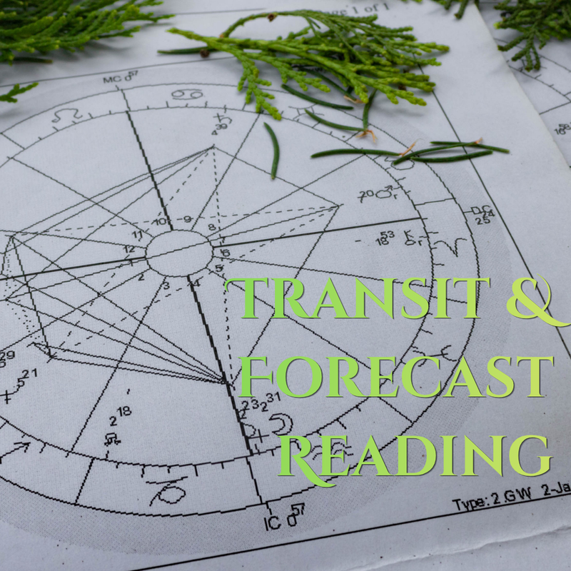 Transit & Forecast Reading