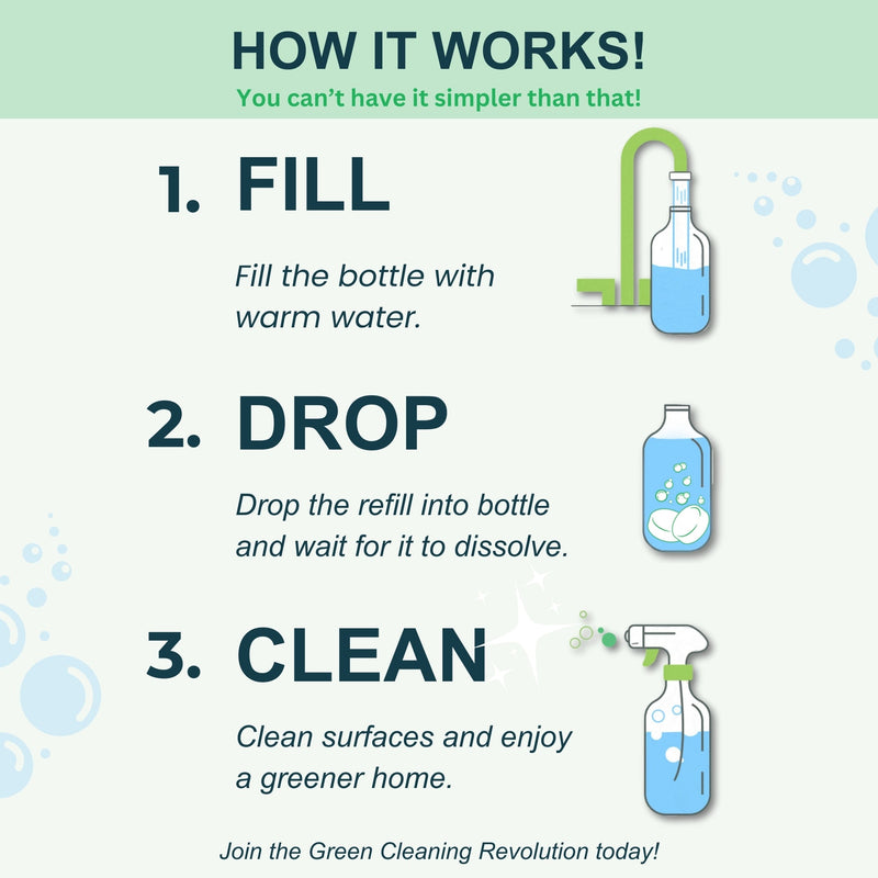 Bathroom Spray Glass Bottle Cleaning Kit with Lavender