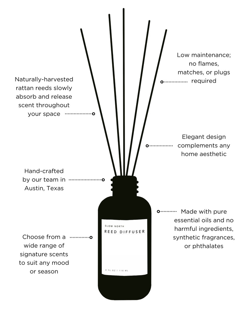 Shangri-La - Reed Diffuser (Eucalyptus + Lavender + Lemongrass)