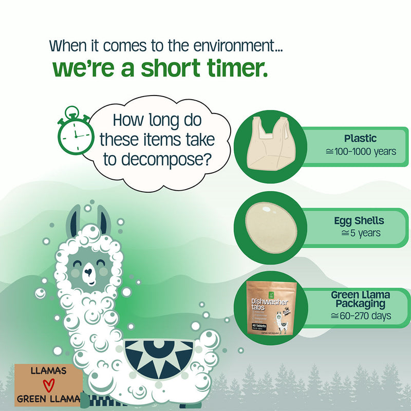 EWG Verified™ & PVA-Free Dishwasher Tabs