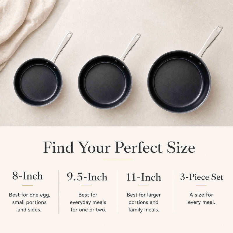 5-Ply Nonstick Frying Pan